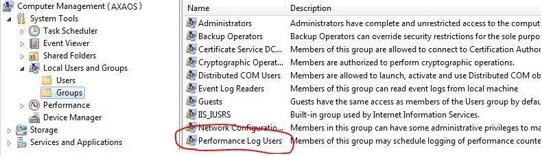 Performance Log Users Group